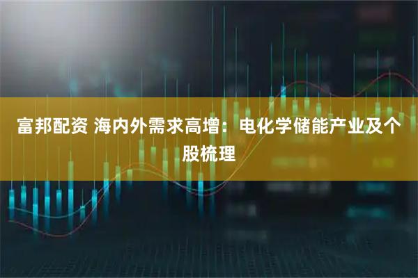 富邦配资 海内外需求高增：电化学储能产业及个股梳理