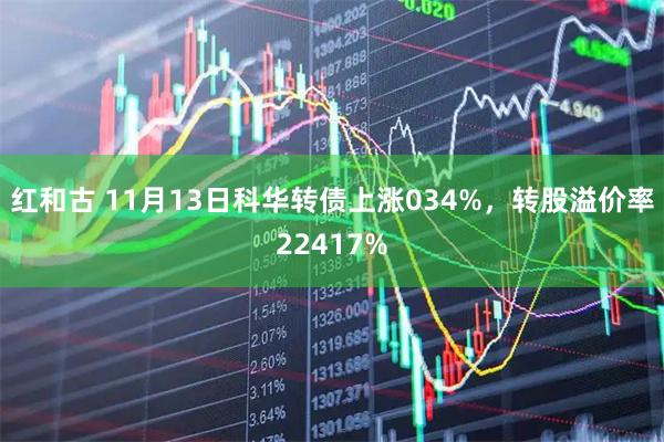 红和古 11月13日科华转债上涨034%，转股溢价率22417%