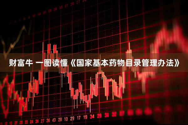 财富牛 一图读懂《国家基本药物目录管理办法》